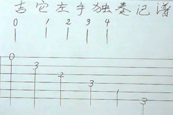 �������ֵ����v�����֪�(d��)�ྚ��(x��)